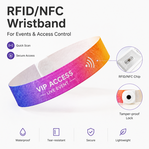 สายรัดข้อมือ RFID NFC สำหรับงานเทศกาล แบบพิมพ์ได้ ปรับแต่งได้ ใช้เป็นตั๋วเข้างาน คอนเสิร์ต นิทรรศการ และการจัดการการเข้าออก - Product Image 1