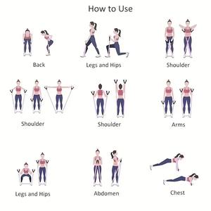 En Stock en España: Set de Bandas de Resistencia de Alta Calidad para Entrenamiento en Casa, Gimnasio, Fitness, Ejercicios de Fuerza, Estiramiento, Yoga y Pilates - Product Image 6