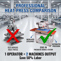 Presse de transfert thermique DTF semi-automatique pneumatique à double station haute pression 16 x 24 pieds pour T-shirts, vêtements et strass 110V