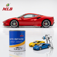 Résine acrylique écologique MLB à faible teneur en COV, non toxique, haute qualité, pour le detailing automobile, apprêt automobile respectueux de l'environnement