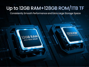 โทรศัพท์มือถือ LAGENIO Panther 1 รุ่นทนทาน ขนาด 6.7 นิ้ว ความจุ 4+128GB กล้องหลัง 13MP ระบบปฏิบัติการ Android 15 แบตเตอรี่ 5150mAh รองรับการชาร์จเร็ว 18W - Product Image 5