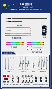 Éclairage d'ambiance intérieur de haute qualité pour <span class=keywords><strong>Audi</strong></span> <span class=keywords><strong>A4</strong></span> B8 B9 modèles 09-25 - Plug-and-Play, longue durée, améliore le confort de conduite - Product Image 5