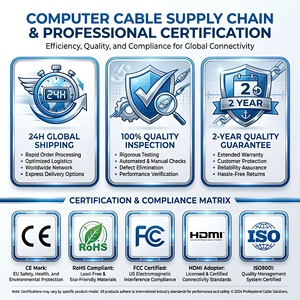 สาย HDMI 2.1 ความเร็วสูง 8K 60Hz ได้รับการรับรอง สำหรับแล็ปท็อป จอภาพ HDTV คอมพิวเตอร์ โปรเจคเตอร์ ขายส่งจากโรงงาน - Product Image 3