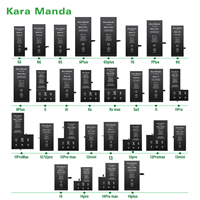 Bank Kara menerima OEM TI IC baterai ponsel untuk iPhone baterai 5 5s 6 6s Se 7 7Plus 8 8Plus X XR XS Max 12 13 14 Pro Max