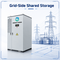 Sistema di Accumulo Energetico All-in-One Raffreddato a Liquido Inedge Power 100kWh/200kWh/300kWh/400kWh per C&I