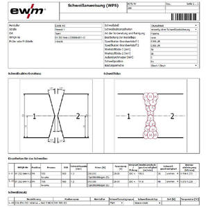 Xnet 2,0 Software EWM WPQ Manager - Product Image 1