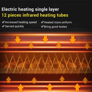 <span class=keywords><strong>Four</strong></span> de boulangerie <span class=keywords><strong>professionnel</strong></span> électrique à combinaison Odul Équipement de pizza d'<span class=keywords><strong>occasion</strong></span> Guangzhou à Dubaï - Product Image 5