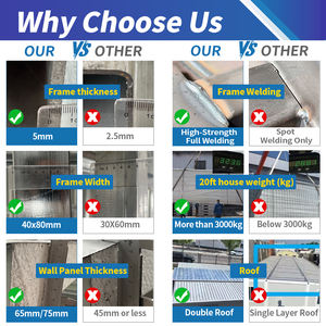 <span class=keywords><strong>บ้าน</strong></span>คอนเทนเนอร์สำเร็จรูปแบบโมดูลาร์ขนาด 20/40 ฟุต <span class=keywords><strong>ดี</strong></span>ไซน์<span class=keywords><strong>ใหม่</strong></span> 2 ห้องนอน ทันสมัย เคลื่อนย้ายได้ ขยายได้ - Product Image 4