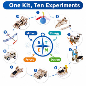OKYN-Y2109 ของขวัญวันหยุดยอดนิยมสำหรับเด็ก ชุดทำโมเดล STEM ไม้ 10 แบบ ชุดทดลองวิทยาศาสตร์แสนสนุกสำหรับเด็ก - Product Image 1