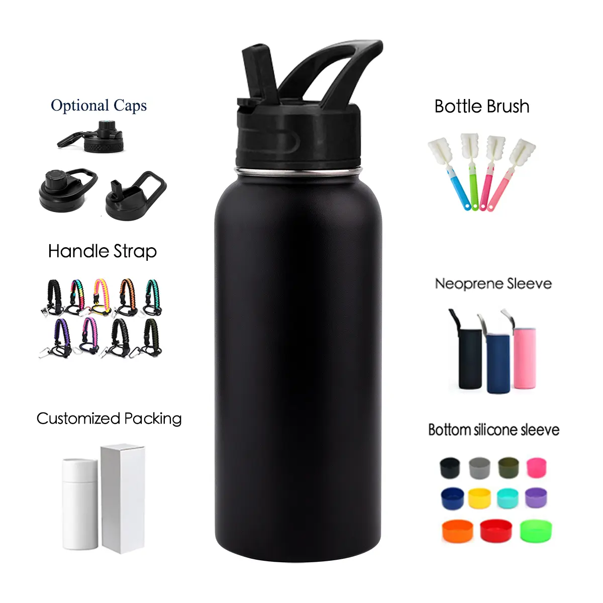 Amazing Items Metal Wide Mouth Water Bottle Insulated Double Wall Stainless Steel Sport Water Bottle with New lid