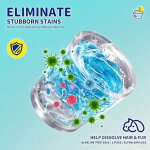 הטכנולוגיה המיומן הפופולרי ביותר להתאים ניקוי מכונת כביסה בשיער ניקוי - Product Image 6