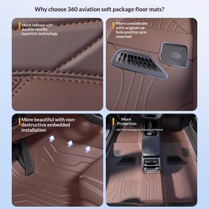 Tapis de sol en cuir d'aviation 360° pour tous les modèles de véhicules - Product Image 4