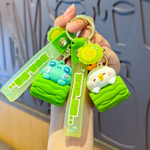 Llavero de Pato Sobrecargado y Rana Solitaria, Regalo de Broma con Humor de Oficina para Compañeros de Trabajo, Juguete Divertido para el Escritorio para los <span class=keywords><strong>Guerreros</strong></span> del 9 a 5 - Product Image 2