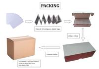 Weiß bedruckte, wasserdichte RFID-PVC-NFC-Smartcard mit NTAG213-Chip für Geschäfts- und Hotel-Türschlösser