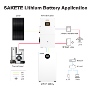 Batería de Almacenamiento de Energía Sakete ESS 51.2V 314Ah 16kwh <span class=keywords><strong>para</strong></span> Interiores y Exteriores <span class=keywords><strong>para</strong></span> Sistemas Fotovoltaicos, <span class=keywords><strong>Precios</strong></span> en EE. UU., Entrega Rápida - Product Image 4