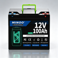 Generator surya lifepo4 tersedia dalam berbagai ukuran, baterai lifepo4, Baterai Lithium Isi Ulang dengan Port USB dan Sakelar Daya On/Off