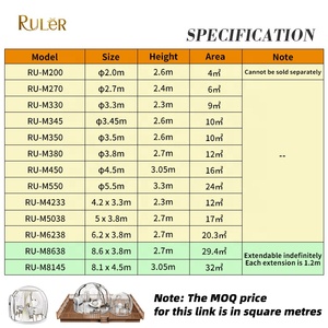 Chine Fabricant populaire Star Room extérieur dôme tente maison polycarbonate glamping dôme tente - Product Image 2