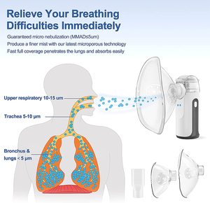 Inhalateur portatif bon marché pour enfants <span class=keywords><strong>nébuliseur</strong></span> portatif silencieux <span class=keywords><strong>nébuliseur</strong></span> électrique portatif d'arôme de bébé à batterie rechargeable - Product Image 3