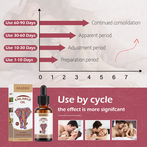 Aceite Esencial Natural para Agrandar y Estimular el Crecimiento, Aceite de Masaje para el Pene Masculino, Aceite para Retrasar la Eyaculación, Cuidado Masculino - Product Image 4