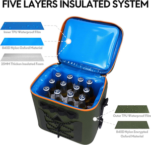 Sac isotherme pour vin, poisson, bière, sac isotherme imperméable, sac de pique-nique, glacière <span class=keywords><strong>souple</strong></span> portable - Product Image 3