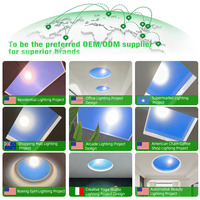 Panneau de Plafond LED Luminothérapie Virtuel Ciel Bleu, Lampe Moderne Encastrable Fenêtre, Lumière Solaire Artificielle Intérieure Haut CRI SMD2835