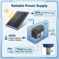 Boya Flotante de Vigilancia de Agua con Transmisión Remota 4G y Navegación Beidou, Alimentada por Energía Solar, con Sensor de pH y EC