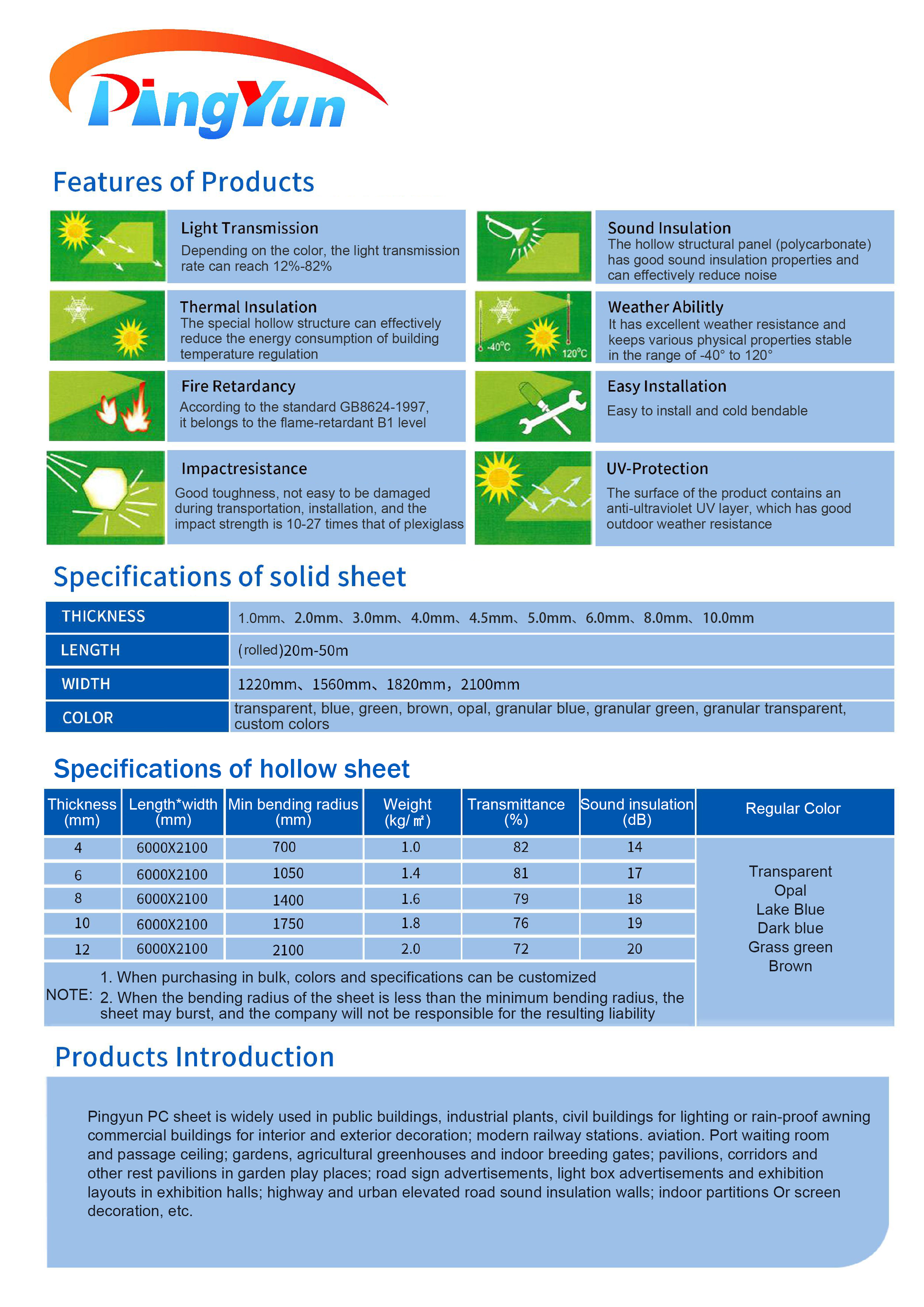 polycarbonate sheet