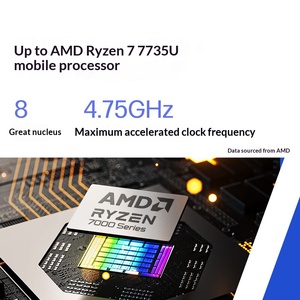 สินค้าใหม่ HPS ชาร์ป15นิ้ว15.6นิ้วโน้ตบุ๊คพีซีซีพียู AMD Ryzen R5-7535U 8G/<span class=keywords><strong>16</strong></span>/32G RAM 512G/1T M.2 SSD ลายนิ้วมือ - Product Image 2