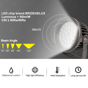 Ngoài trời kiến trúc cảnh quan chiếu sáng 3W 12W 18W 30W mặt tiền dẫn tường máy giặt Spotlight AC220V ấm trắng bên ngoài đèn pha - Product Image 4