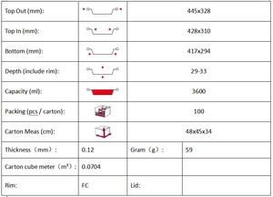 REC45333F teglie in alluminio monouso goffrato per torrefazione da forno scaldare foglio di biscotti contenitore in alluminio per ristoratori ristoranti - Product Image 2