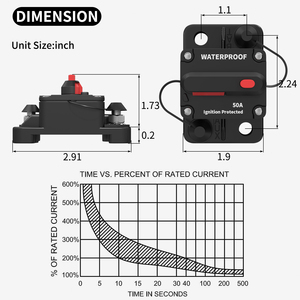 <span class=keywords><strong>Disjoncteur</strong></span> de 50 ampères <span class=keywords><strong>Disjoncteur</strong></span> <span class=keywords><strong>12</strong></span> <span class=keywords><strong>volts</strong></span> <span class=keywords><strong>Disjoncteur</strong></span> étanche miniature MCCB avec fusible en ligne pour Auto RV - Product Image 2