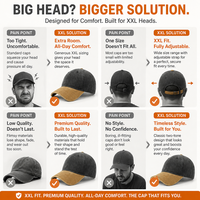 Casquette de baseball YKZG XXL beige et noire contrastée, style Dad Hat, pour grandes têtes (68 cm), couronne profonde, taille extra large, 100 % coton, casquette de soleil