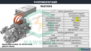 Rawsuns New One-stop Solution Professional <strong>EV</strong> Conversion Kit Software 185kW <strong>PMSM</strong> <strong>Motor</strong> AMT Gearbox PTO 15 Ton Garbage Truck - Product Image 2