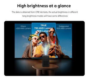 CR36 Full HD 1080P Đầy Đủ Kín Động Cơ Quang Học 750 ANSI Lumens Độ Sáng Cao Chơi Game Rạp Chiếu Phim Máy Chiếu <span class=keywords><strong>Android</strong></span> Xách Tay - Product Image 3
