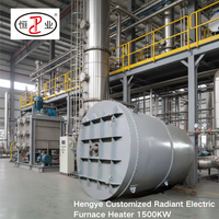 Chauffe-eau radiant électrique en acier inoxydable de 1500 kW, haute température 650°C, automatique, économe en énergie, écologique, avec isolation en caoutchouc
