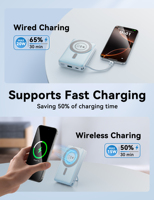 Batterie externe 10000mAh avec charge magnétique sans fil 15W, support de téléphone, 2 câbles intégrés, écran LED numérique, vente en gros