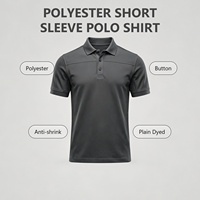 Polo décontracté en polyester durable pour homme, avec logo personnalisé, manches courtes, anti-rétrécissement, tricoté, idéal pour les trajets quotidiens