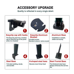 Recinzione di Sicurezza in Acciaio Modello 3D Verniciata a Polvere - Barriera di Sicurezza Antiruggine per Giardino - Product Image 2