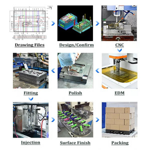 خدمة مخصصة من البلاستيك ، شركة تصنيع قوالب صب حقن صب القالب - Product Image 4