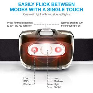 Lampe frontale de sécurité rouge, étanche, 6 modes, lampe frontale LED rotative, lampe torche pour la course à pied, le camping, la pêche, la randonnée - Product Image 2