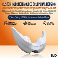Fabricant de moulage par injection plastique sur mesure, pièces en plastique ABS, PP, PC, PA66.