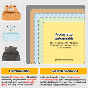 Toalla con Capucha para Bebé Clase A al por Mayor, <span class=keywords><strong>Poncho</strong></span> de <span class=keywords><strong>Baño</strong></span> de Forro Polar Coral para Niños, Capa con Capucha de Animales 3D, Albornoz para Bebés, Toalla de Playa para Niños Pequeños - Product Image 5