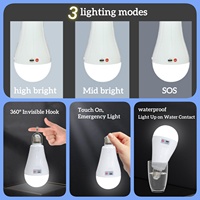 OTHC- AY928 Bombilla LED Recargable de 20W, Fabricante OEM/ODM, Linterna de Camping Portátil Súper Brillante e Impermeable con Batería de Respaldo