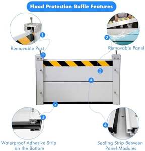 Barrière anti-inondation en alliage d'aluminium argenté personnalisée Bei'hui, panneau de sécurité imperméable, porte anti-inondation pour la prévention des inondations dans les garages familiaux - Product Image 4