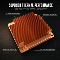 Dissipateur thermique à ailettes rainurées en cuivre pur sur mesure OEM, usiné avec précision CNC, pour le refroidissement des serveurs IGBT et de l'électronique de puissance des véhicules électriques