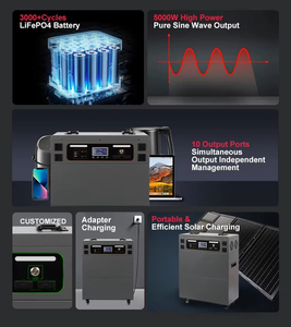 Sistema di Energia Solare ad Alta Potenza 5000W Certificato CE RoHS, Stazione di Accumulo in Ferro per Uso Domestico e Esterno - Product Image 4