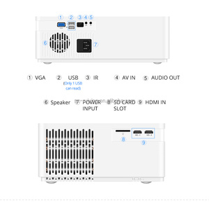 Proyector Multimedia Full HD 1080P 4K al por Mayor, Proyector de Video de Alta Resolución para el Hogar, la Escuela y Negocios, SN1 Basic Home - Product Image 1