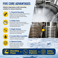 Coomcool FAC 630 Nettoyant détartrant moussant acide pour l'entretien CIP des usines alimentaires industrielles
