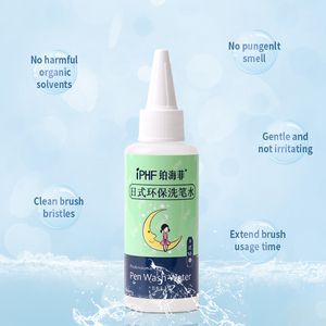 Directo <span class=keywords><strong>de</strong></span> fábrica OEM/OEM acrílico <span class=keywords><strong>uñas</strong></span> cepillo <span class=keywords><strong>limpiador</strong></span> <span class=keywords><strong>de</strong></span> polvo <span class=keywords><strong>de</strong></span> acrílico del removedor <span class=keywords><strong>de</strong></span> <span class=keywords><strong>uñas</strong></span> cepillo <span class=keywords><strong>limpiador</strong></span> - Product Image 2