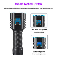 Lampu ganda P50 fluoresensi 2 dalam 1 senter lampu hitam Ultraviolet aluminium isi ulang
